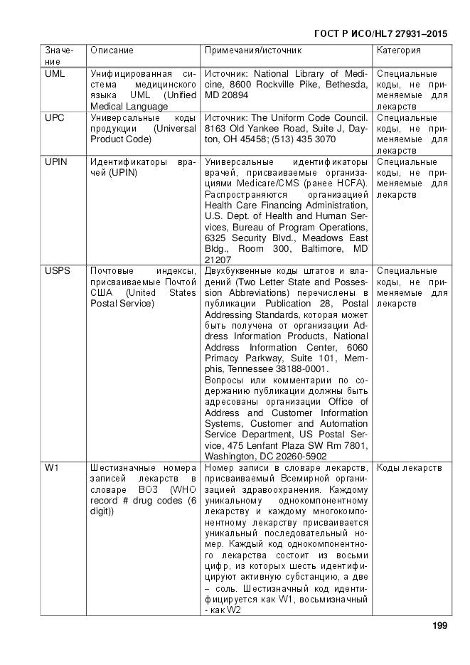 ГОСТ Р ИСО/HL 7 27931-2015, страница 206